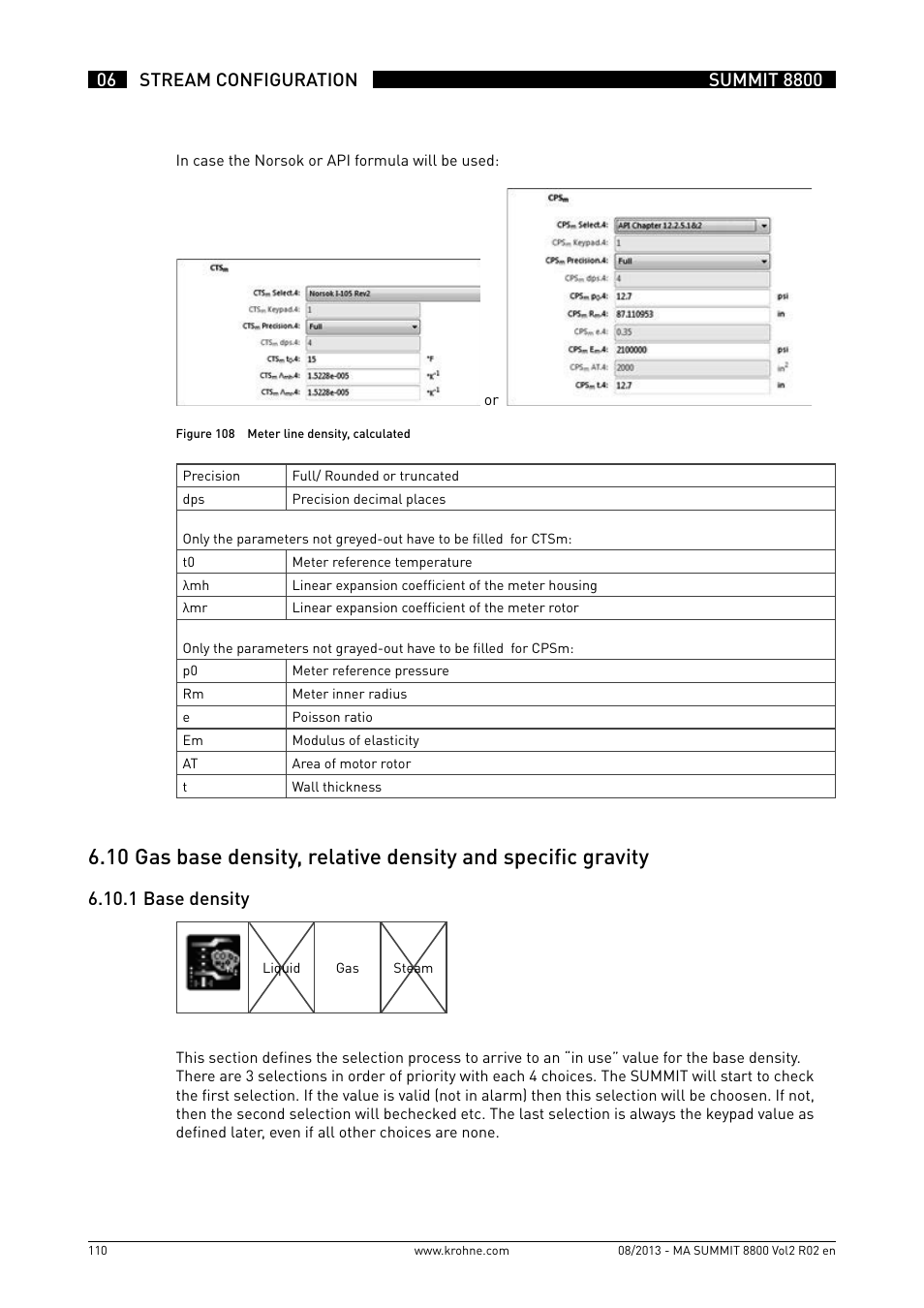 6 .10 .1 base density | KROHNE Summit 8800 Vol 2 User Manual | Page 110 / 187