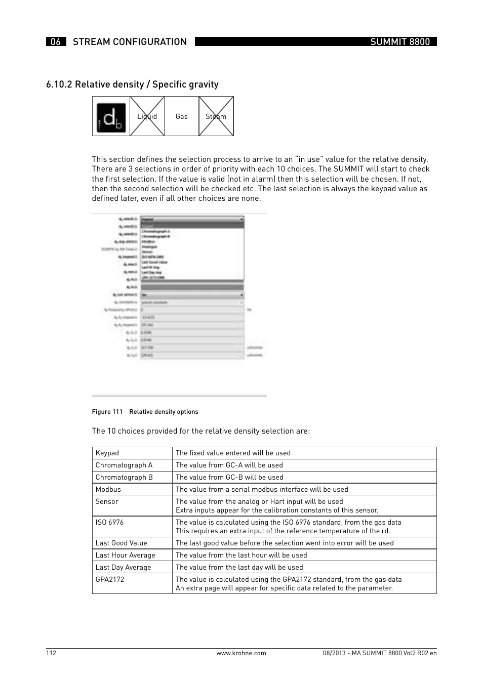 KROHNE Summit 8800 Vol 2 User Manual | Page 112 / 187