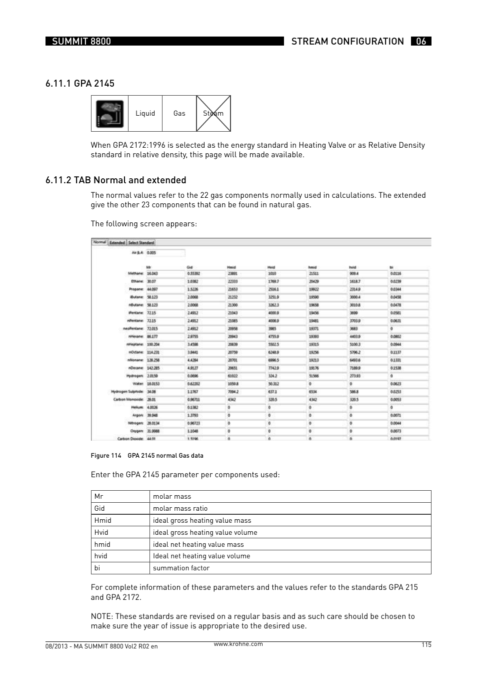 6 .11 .2 tab normal and extended | KROHNE Summit 8800 Vol 2 User Manual | Page 115 / 187