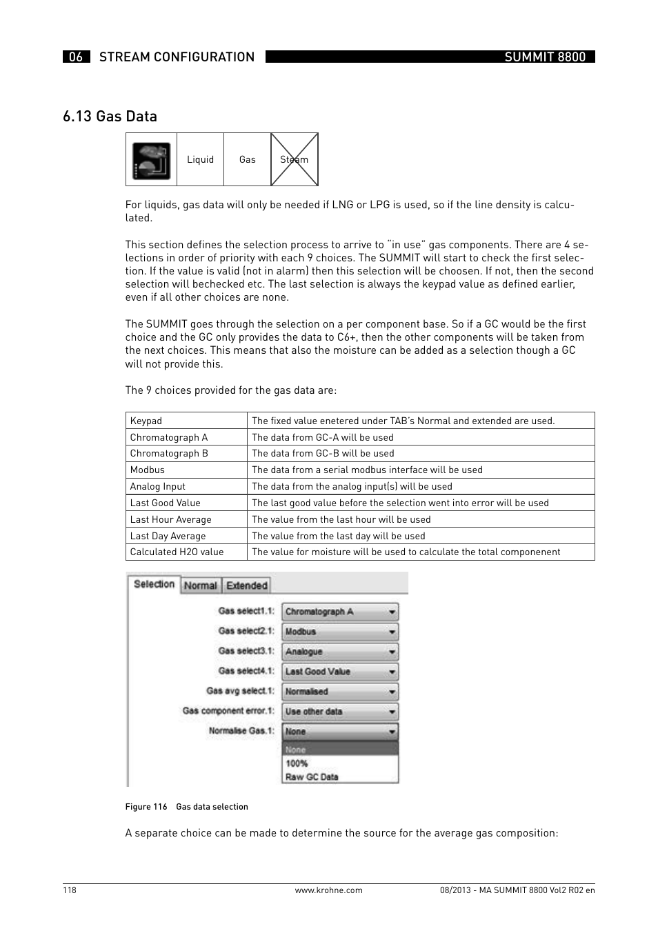 6 .13 gas data | KROHNE Summit 8800 Vol 2 User Manual | Page 118 / 187