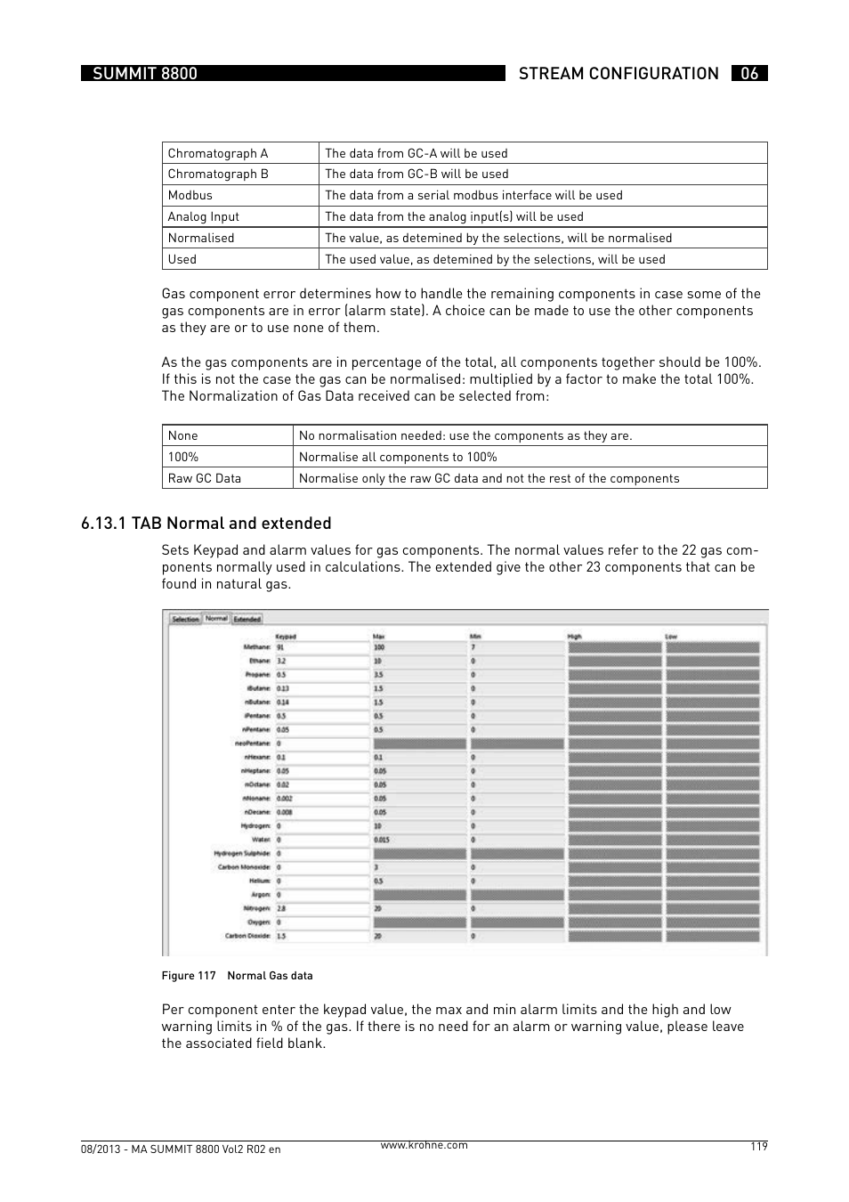 6 .13 .1 tab normal and extended | KROHNE Summit 8800 Vol 2 User Manual | Page 119 / 187