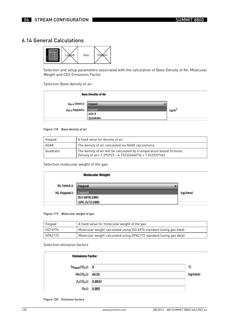 6 .14 general calculations | KROHNE Summit 8800 Vol 2 User Manual | Page 120 / 187