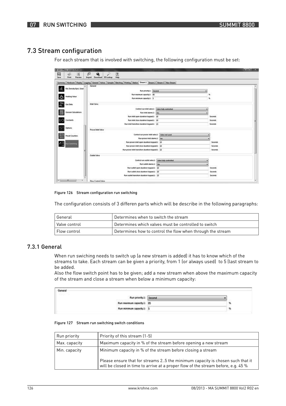 7 .3 stream configuration, 7 .3 .1 general | KROHNE Summit 8800 Vol 2 User Manual | Page 126 / 187