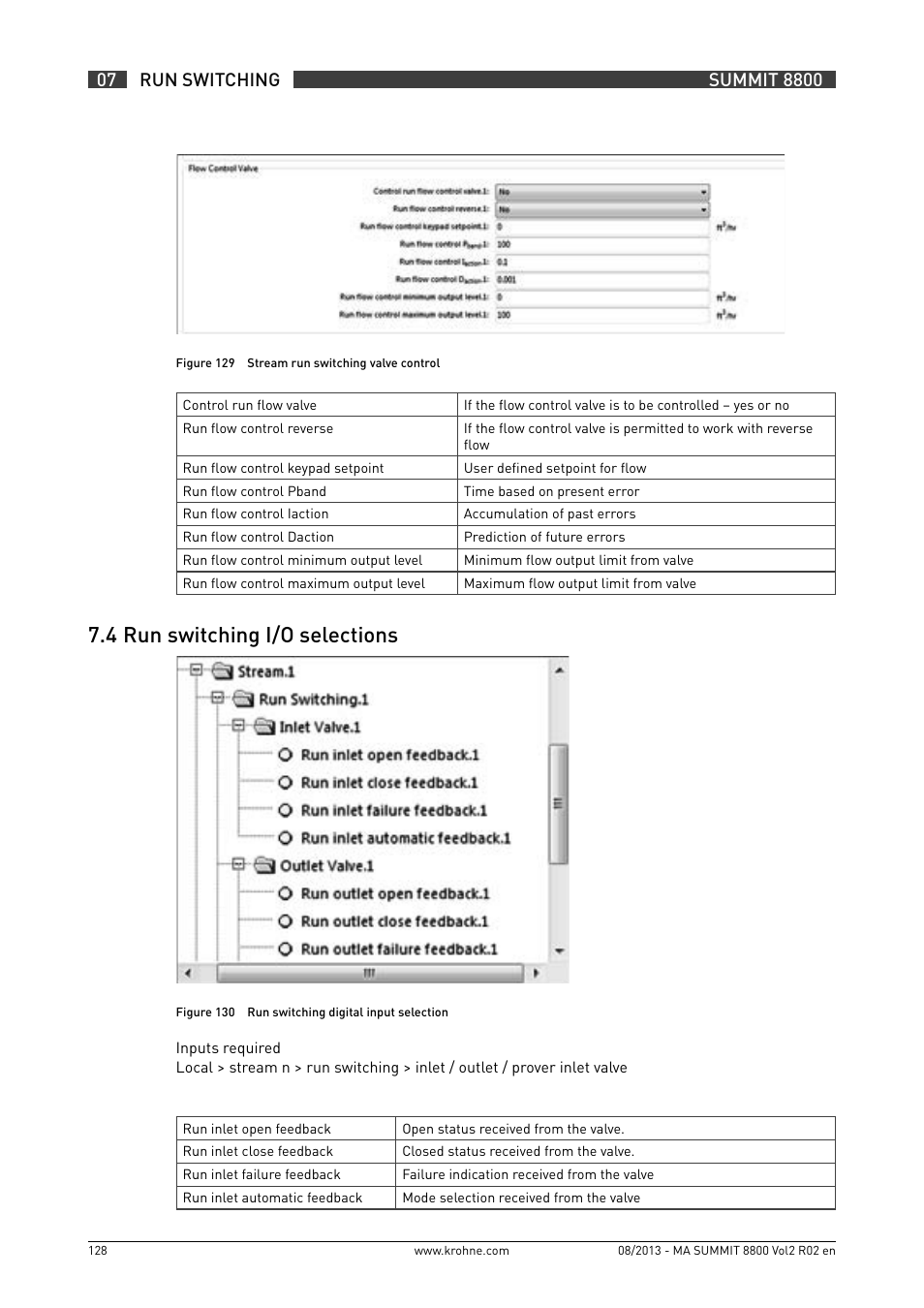 7 .4 run switching i/o selections | KROHNE Summit 8800 Vol 2 User Manual | Page 128 / 187