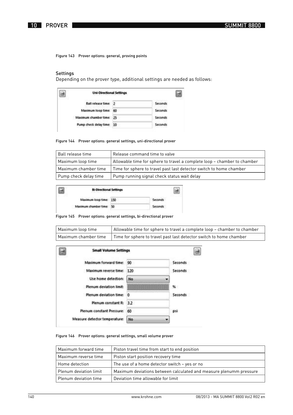 KROHNE Summit 8800 Vol 2 User Manual | Page 140 / 187