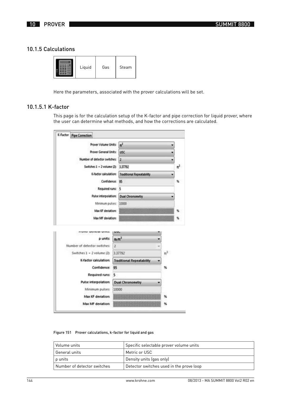 KROHNE Summit 8800 Vol 2 User Manual | Page 144 / 187