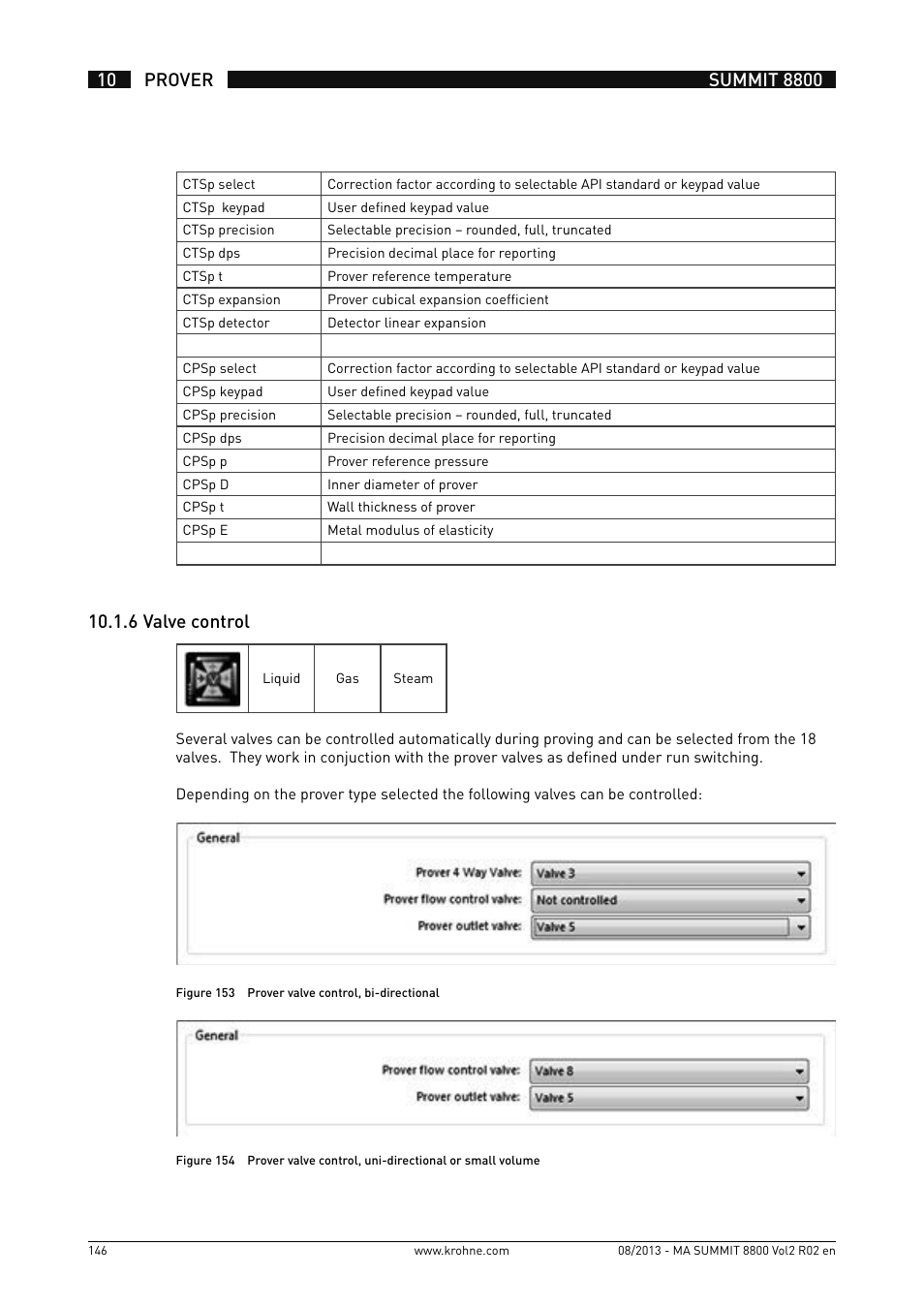 10 .1 .6 valve control | KROHNE Summit 8800 Vol 2 User Manual | Page 146 / 187