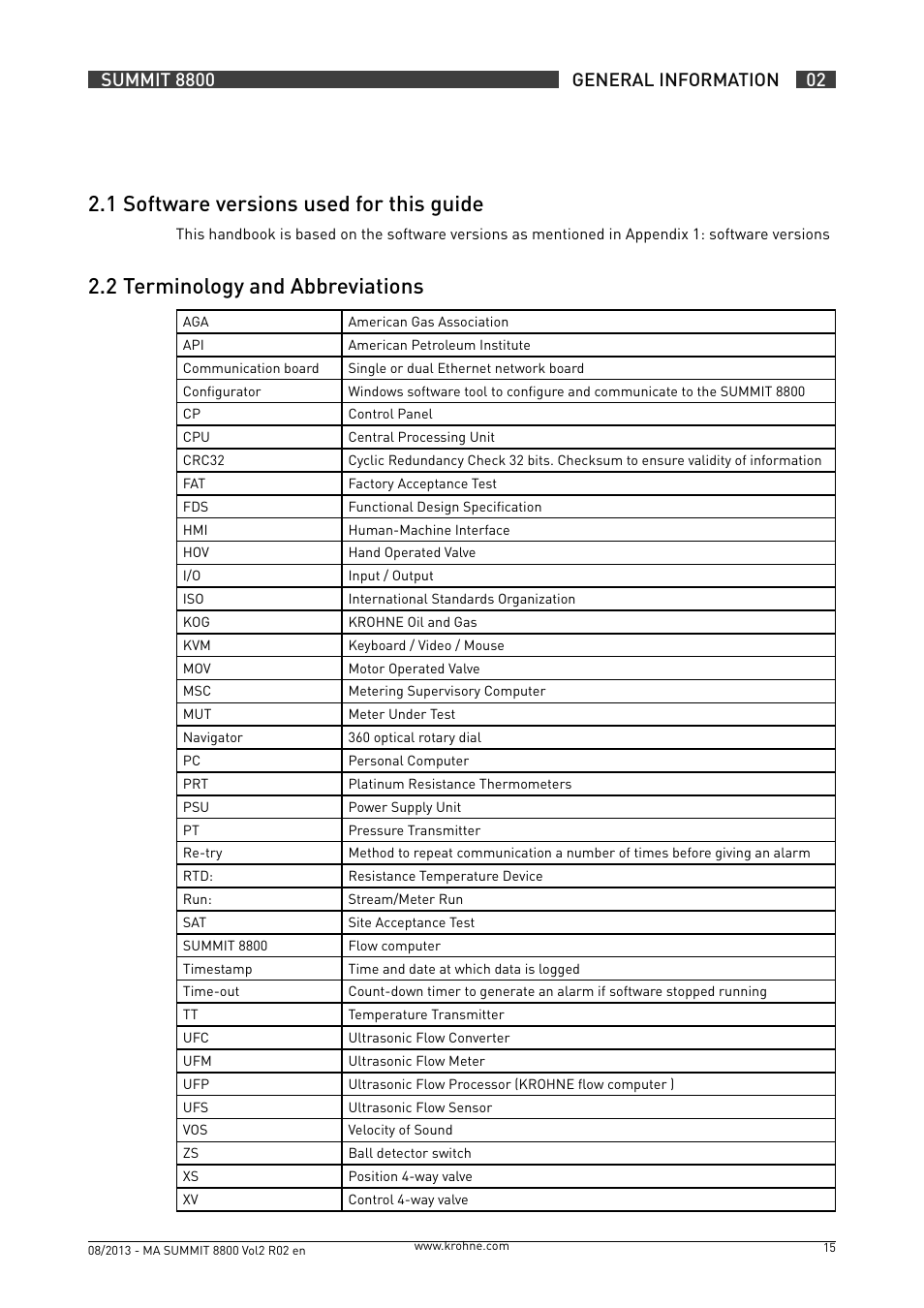 2 .1 software versions used for this guide, 2 .2 terminology and abbreviations | KROHNE Summit 8800 Vol 2 User Manual | Page 15 / 187