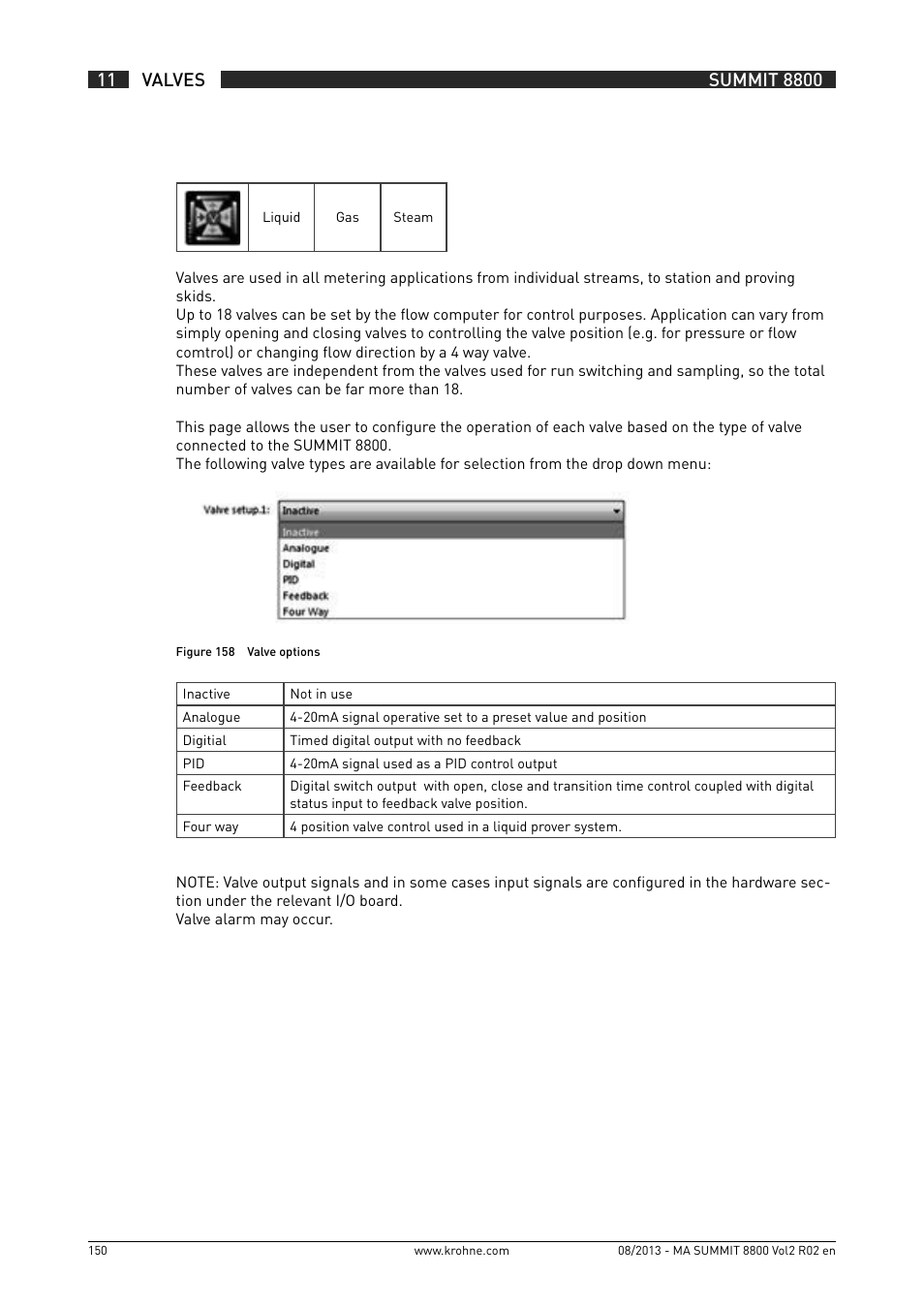 KROHNE Summit 8800 Vol 2 User Manual | Page 150 / 187