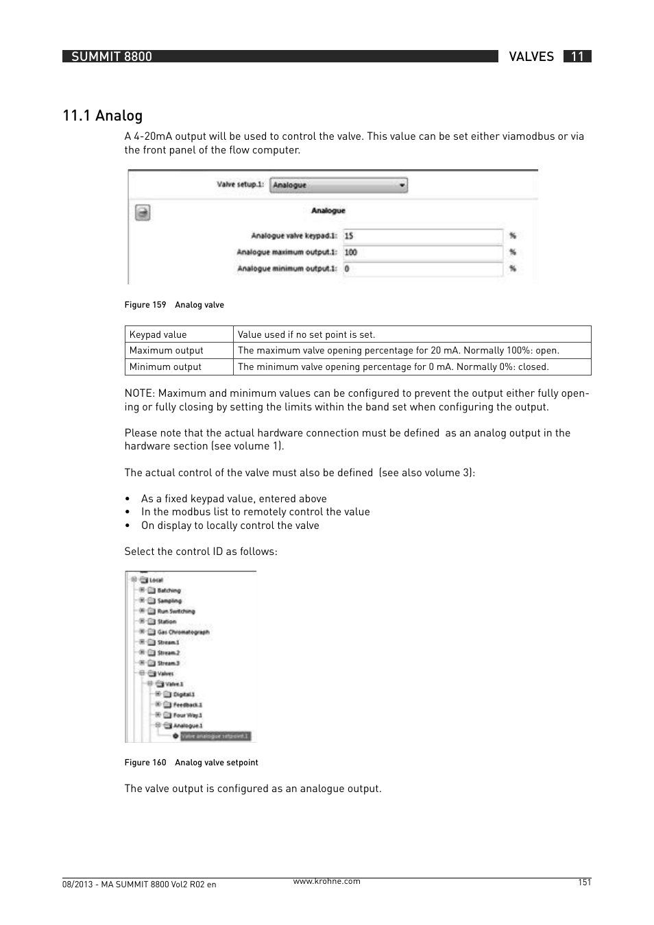 11 .1 analog | KROHNE Summit 8800 Vol 2 User Manual | Page 151 / 187