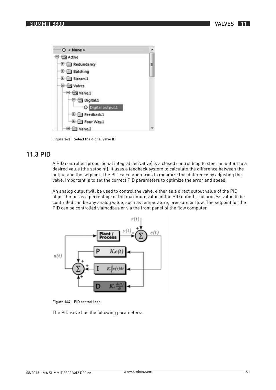 11 .3 pid | KROHNE Summit 8800 Vol 2 User Manual | Page 153 / 187