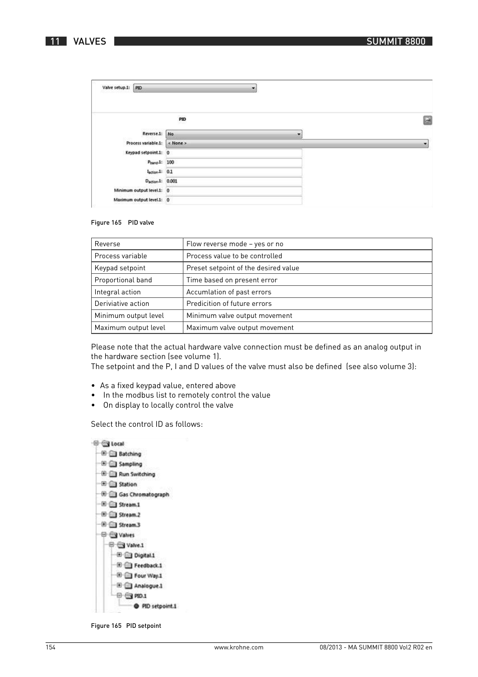 KROHNE Summit 8800 Vol 2 User Manual | Page 154 / 187