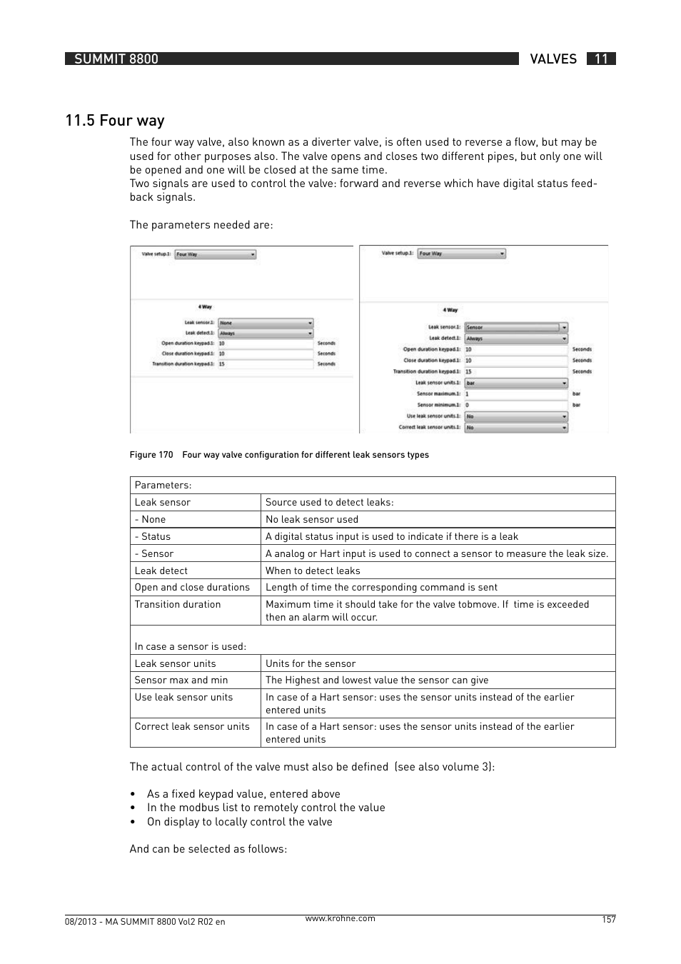 11 .5 four way | KROHNE Summit 8800 Vol 2 User Manual | Page 157 / 187