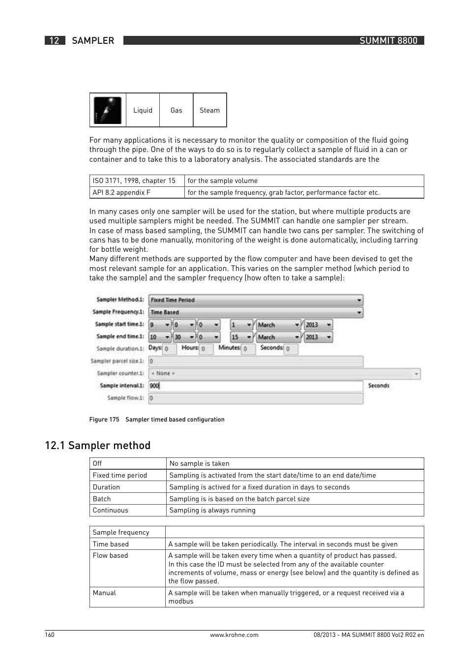 12 .1 sampler method | KROHNE Summit 8800 Vol 2 User Manual | Page 160 / 187