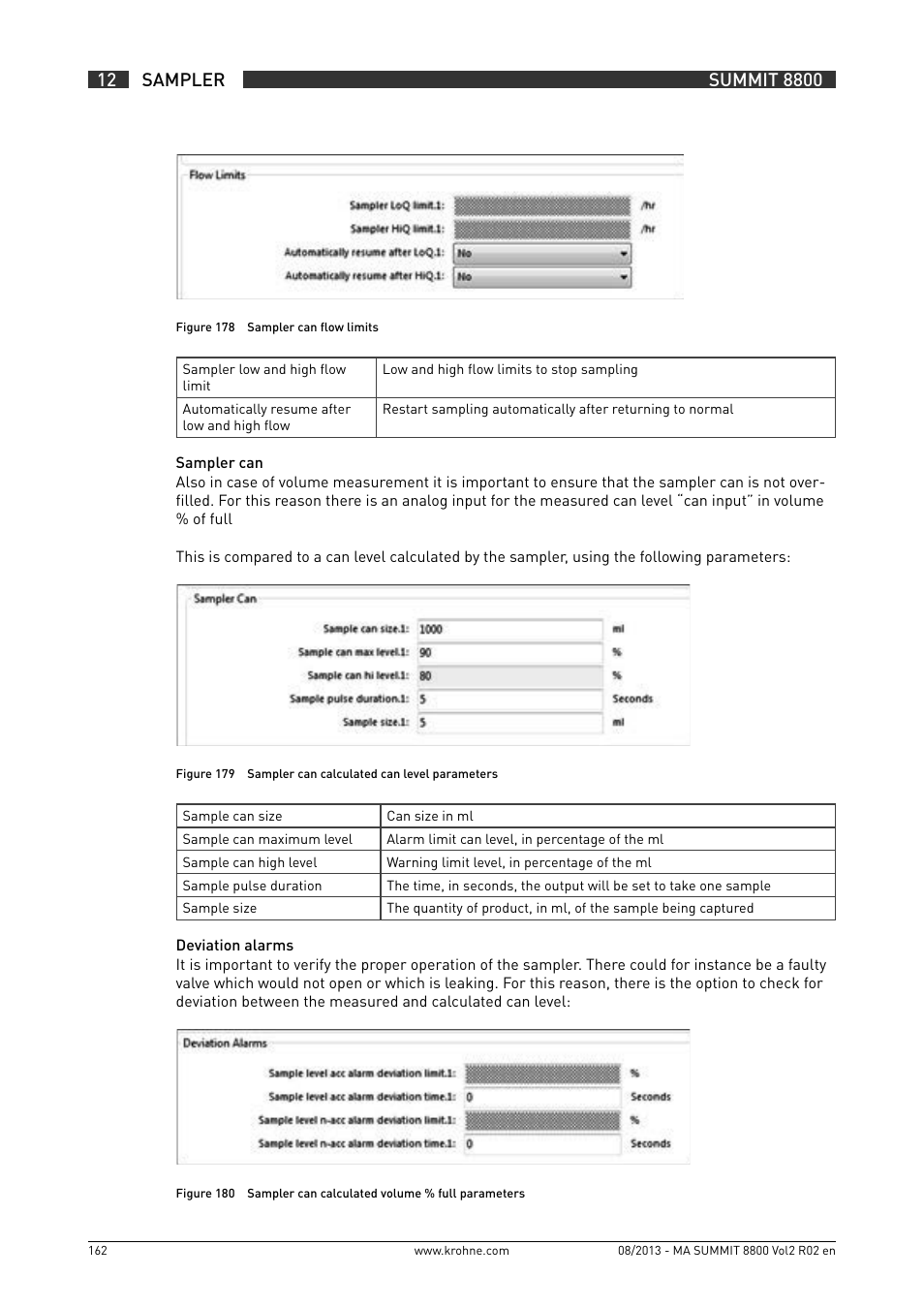 KROHNE Summit 8800 Vol 2 User Manual | Page 162 / 187