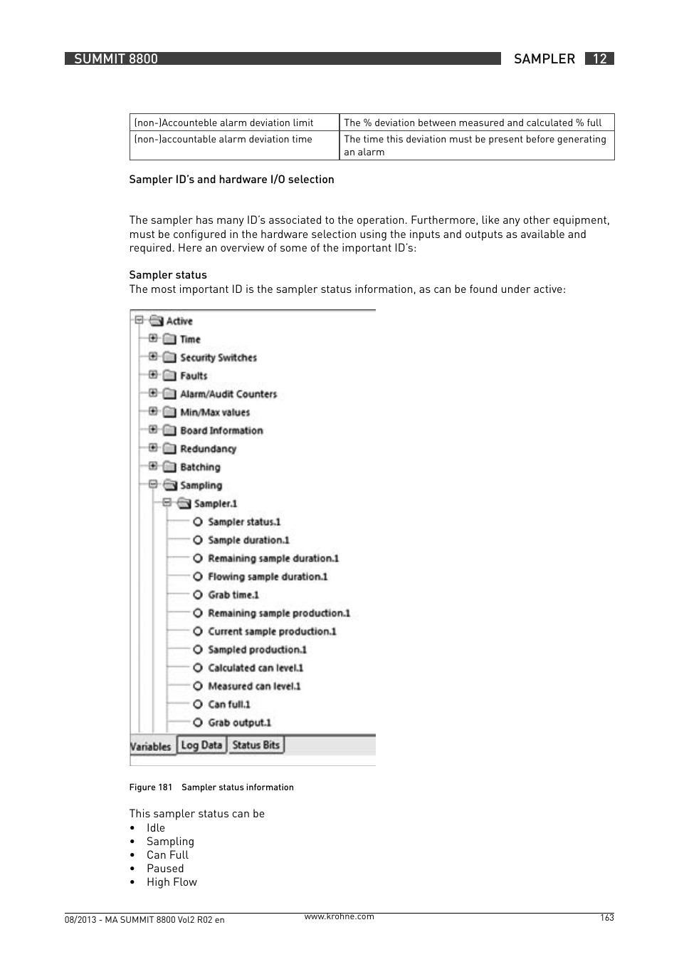 KROHNE Summit 8800 Vol 2 User Manual | Page 163 / 187