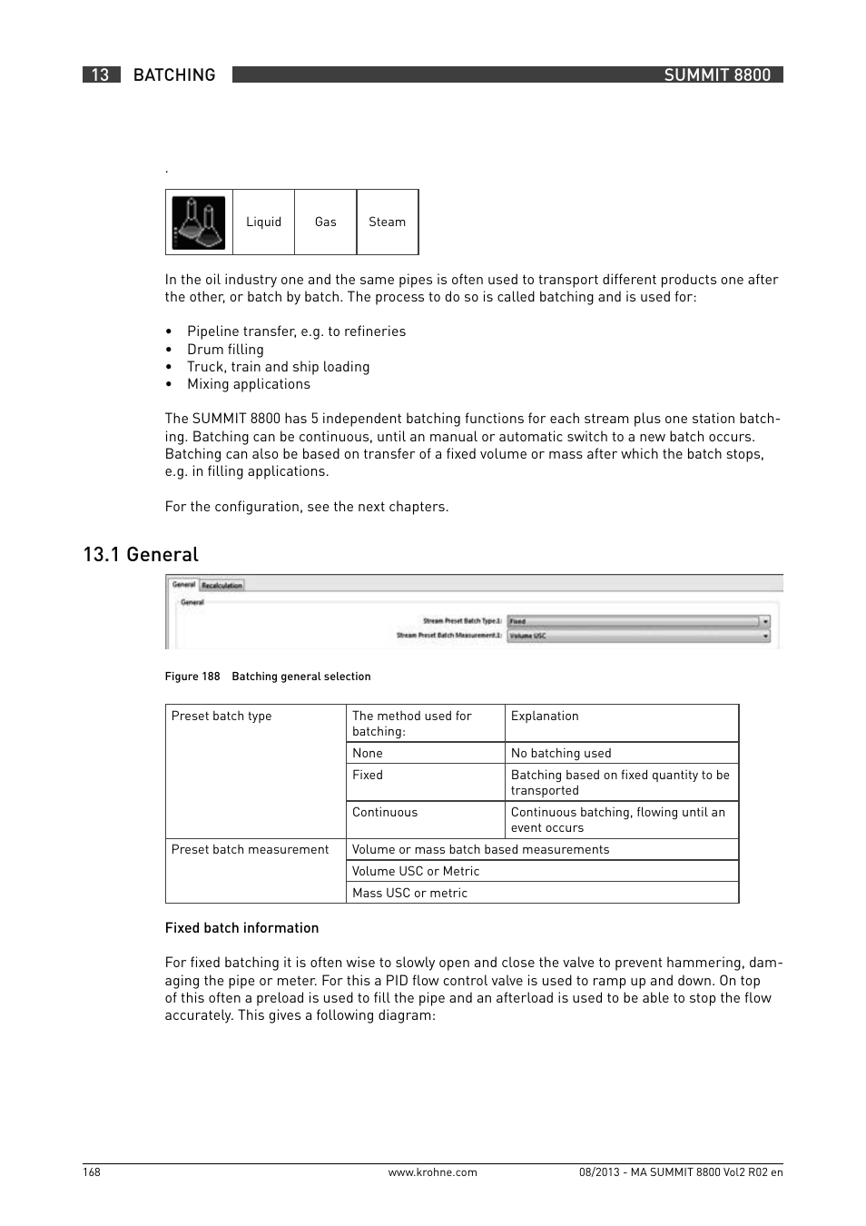 13 .1 general | KROHNE Summit 8800 Vol 2 User Manual | Page 168 / 187