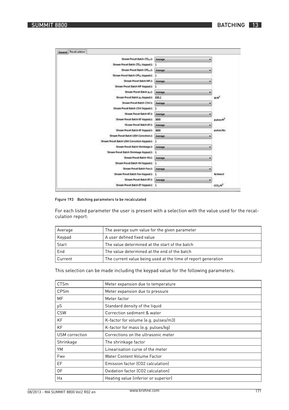 KROHNE Summit 8800 Vol 2 User Manual | Page 171 / 187