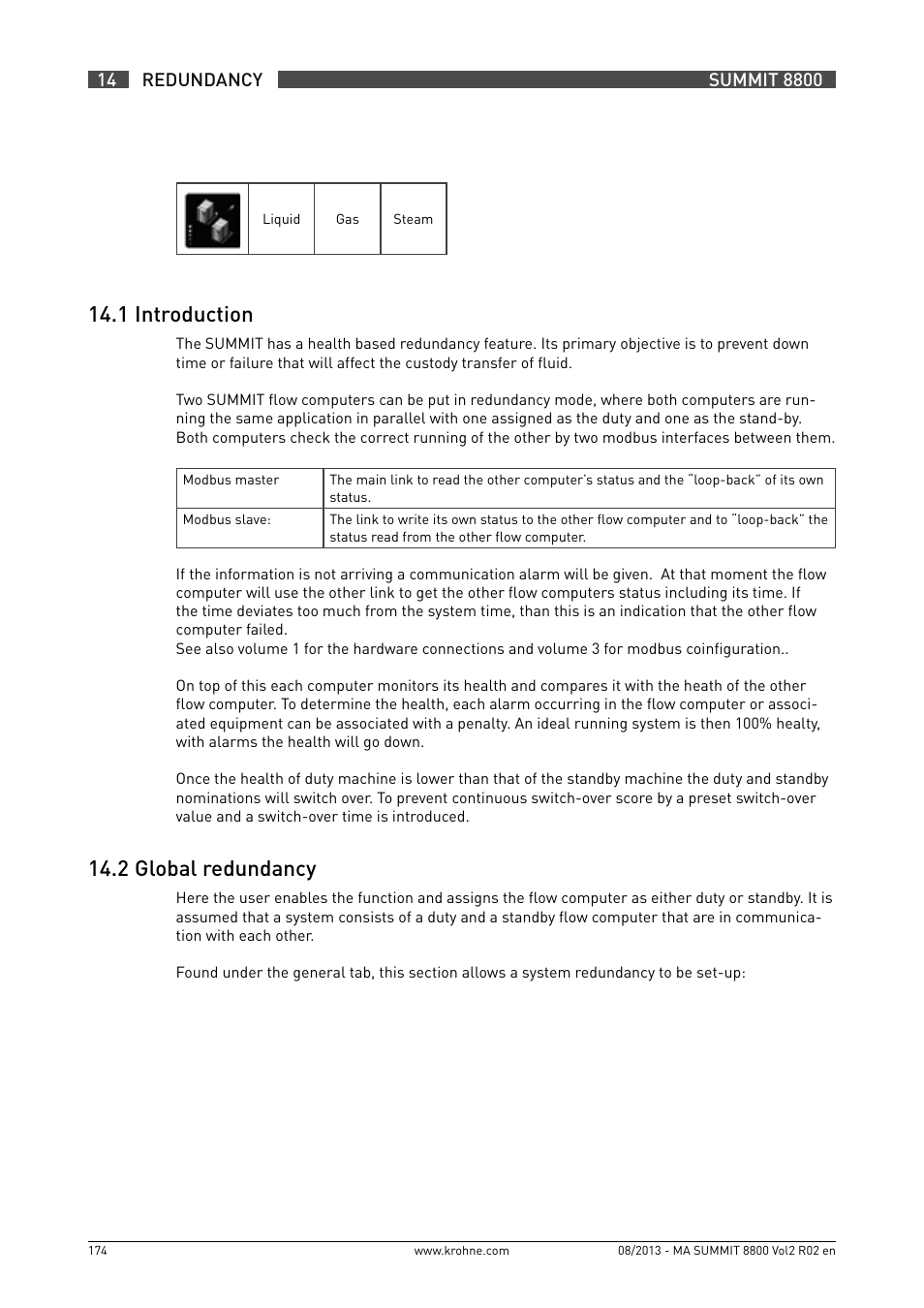 14 .1 introduction, 14 .2 global redundancy | KROHNE Summit 8800 Vol 2 User Manual | Page 174 / 187