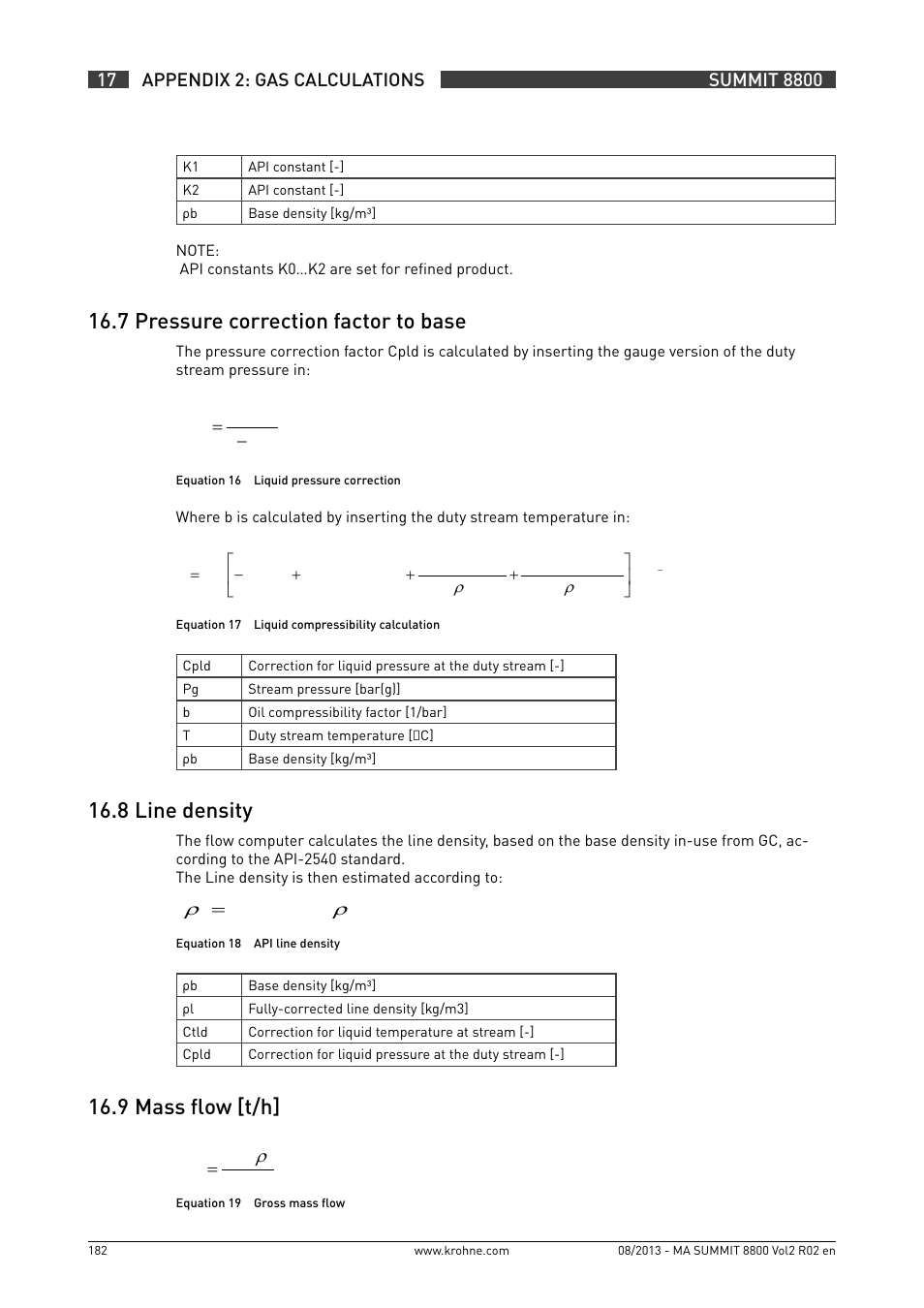 16 .7 pressure correction factor to base, 16 .8 line density, 16 .9 mass flow [t/h | Bp 1 1 c | KROHNE Summit 8800 Vol 2 User Manual | Page 182 / 187