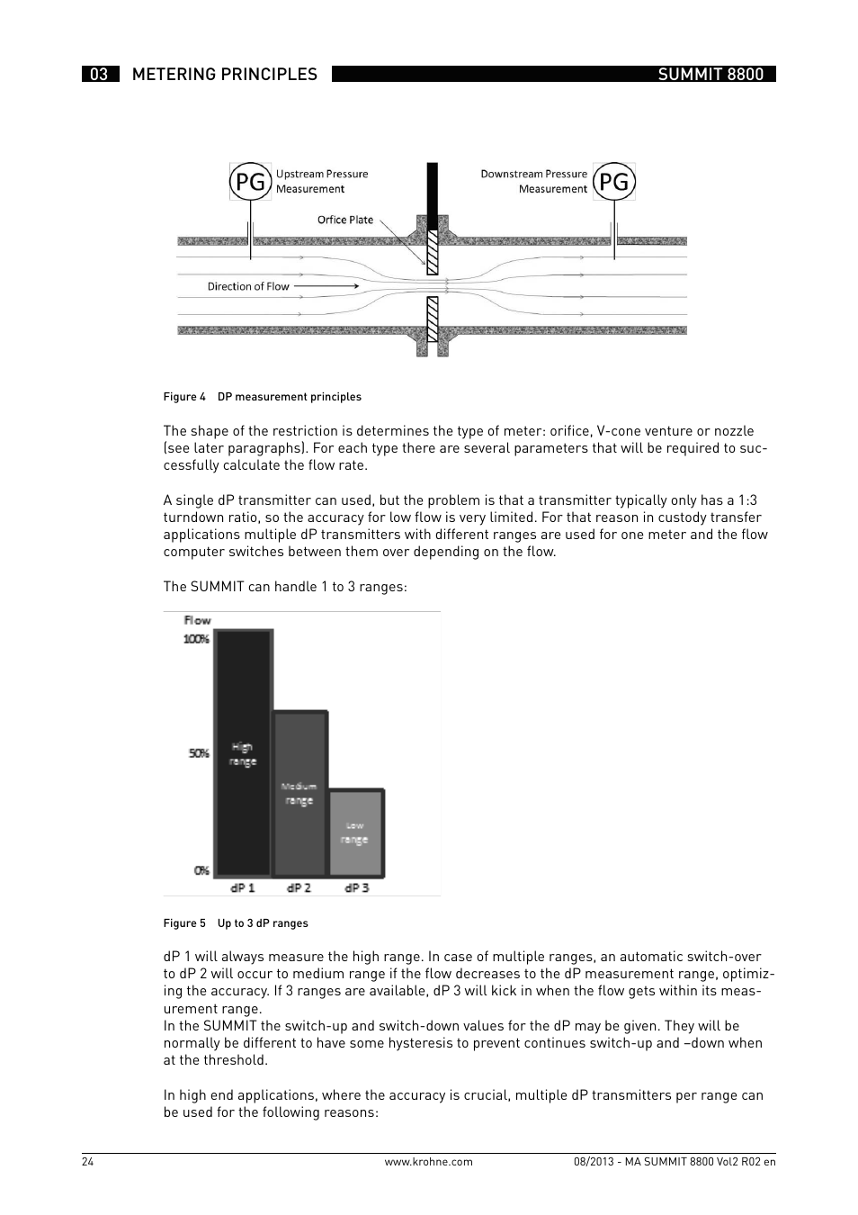 KROHNE Summit 8800 Vol 2 User Manual | Page 24 / 187