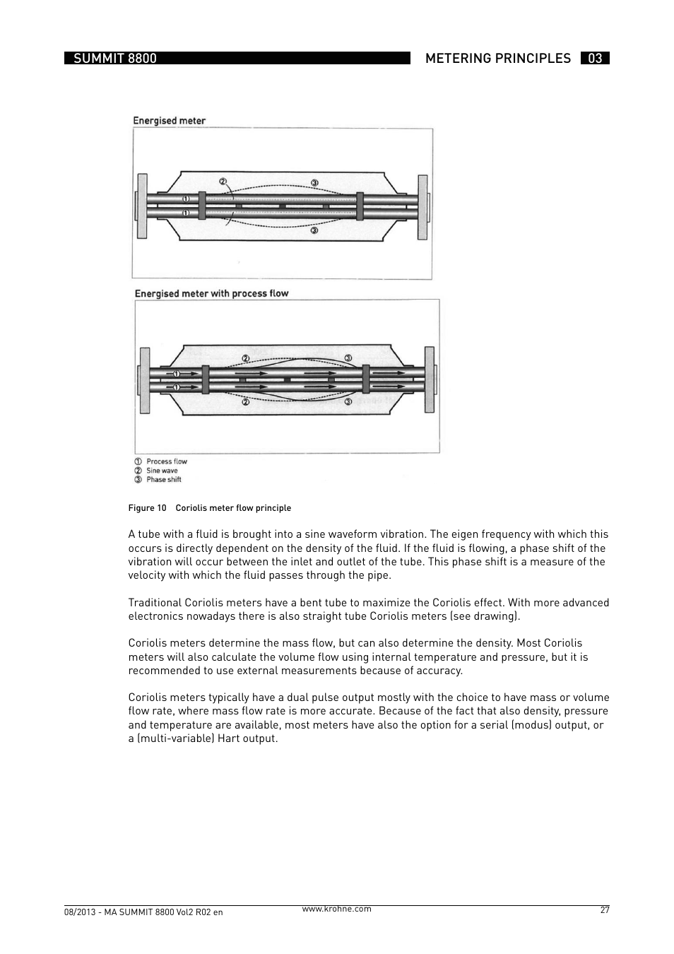 KROHNE Summit 8800 Vol 2 User Manual | Page 27 / 187