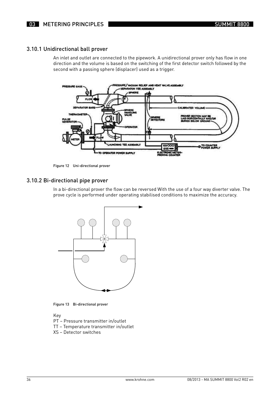 3 .10 .2 bi-directional pipe prover | KROHNE Summit 8800 Vol 2 User Manual | Page 36 / 187