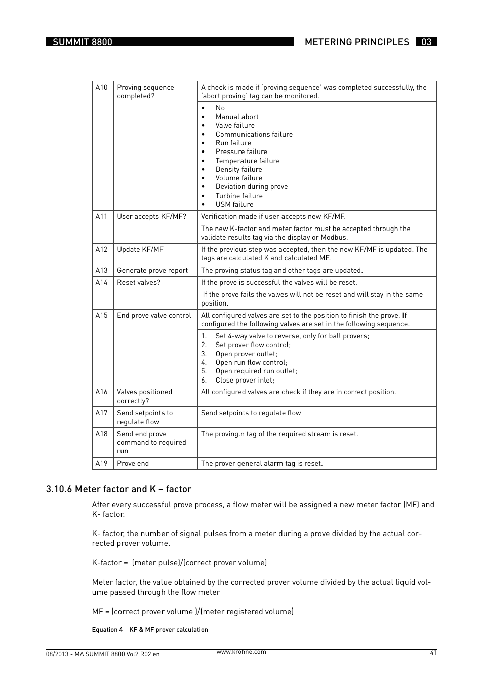 3 .10 .6 meter factor and k – factor | KROHNE Summit 8800 Vol 2 User Manual | Page 41 / 187