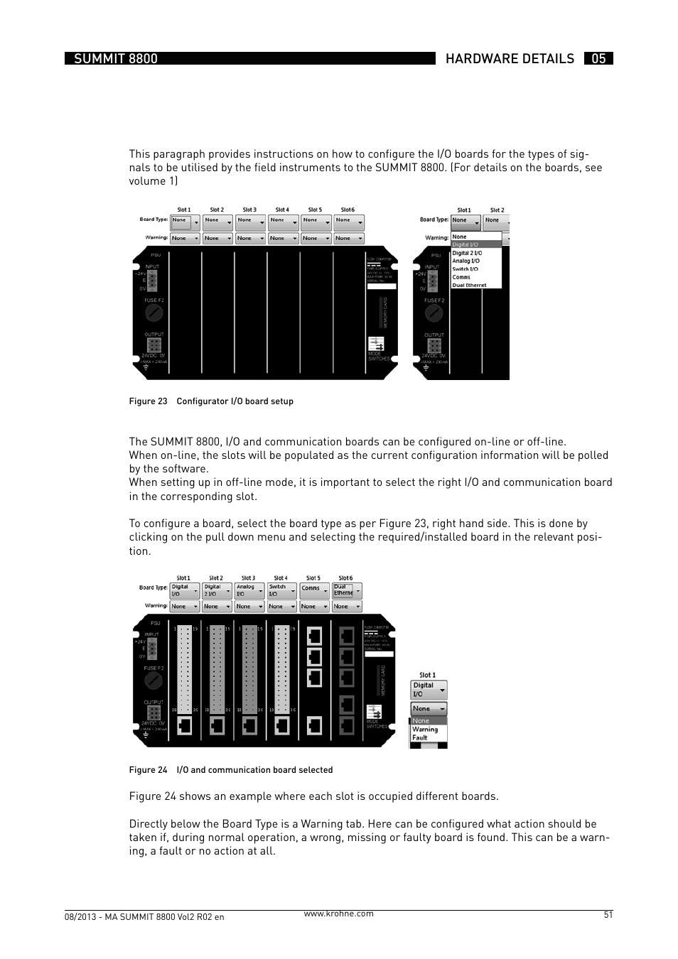 KROHNE Summit 8800 Vol 2 User Manual | Page 51 / 187