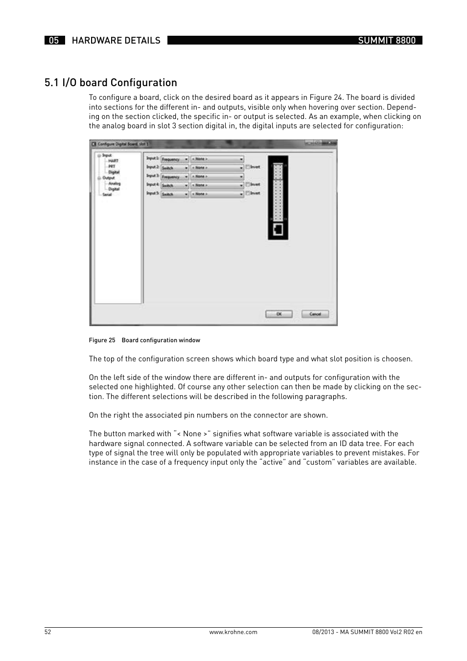 5 .1 i/o board configuration | KROHNE Summit 8800 Vol 2 User Manual | Page 52 / 187