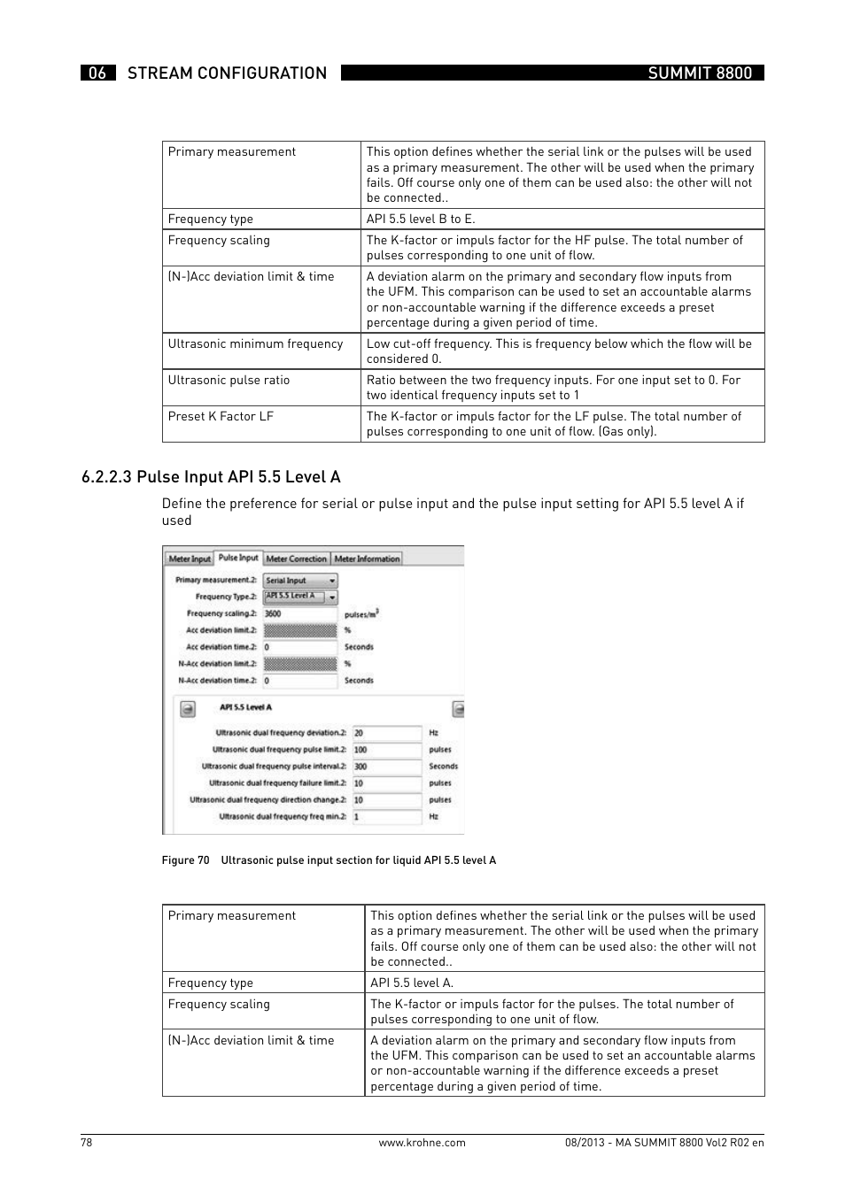 KROHNE Summit 8800 Vol 2 User Manual | Page 78 / 187