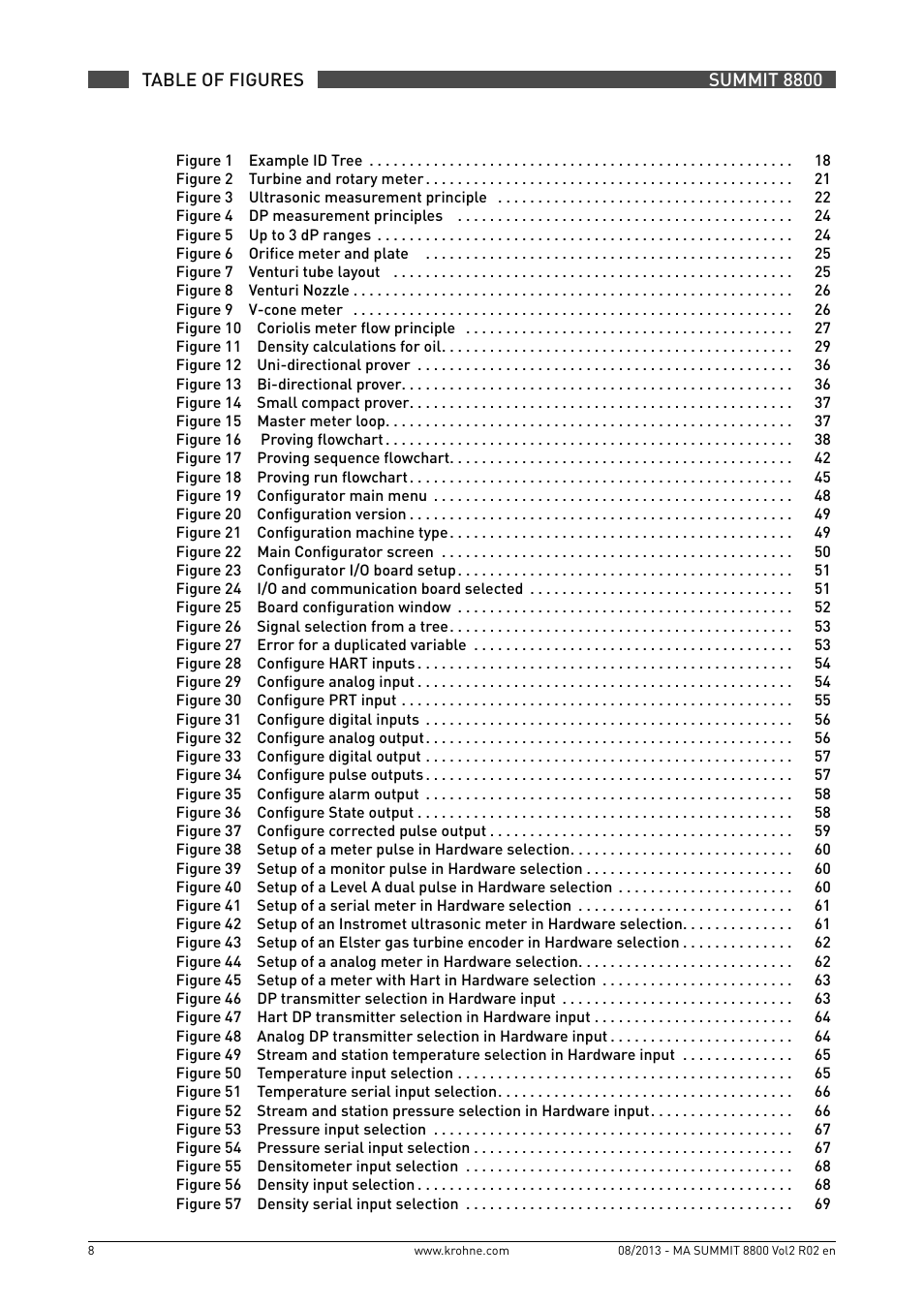 KROHNE Summit 8800 Vol 2 User Manual | Page 8 / 187