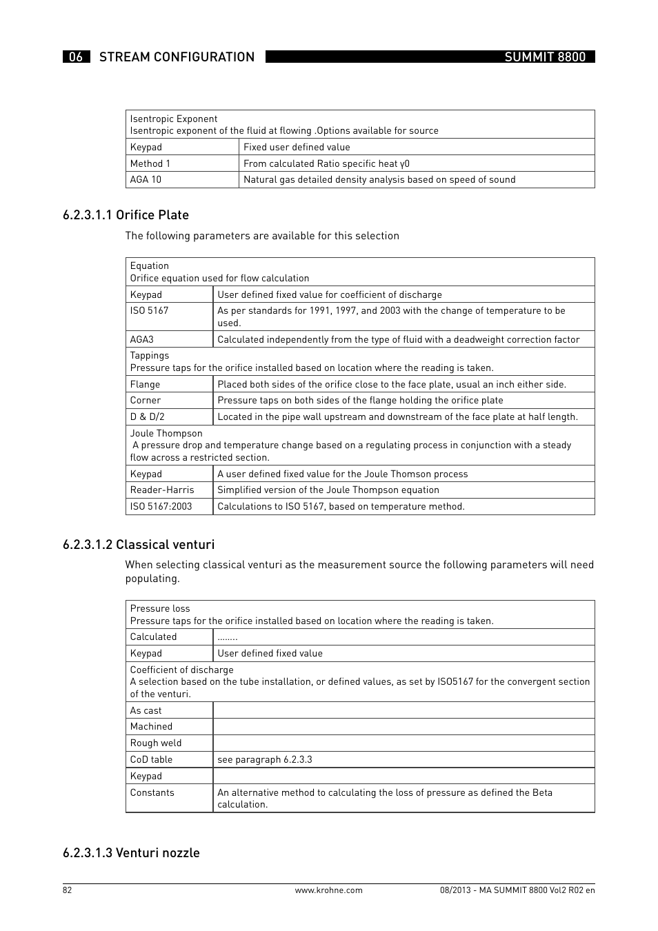 KROHNE Summit 8800 Vol 2 User Manual | Page 82 / 187