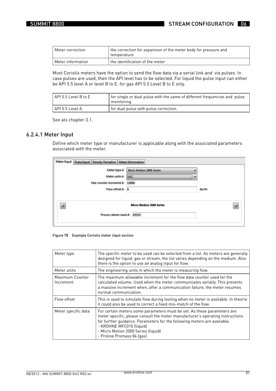 6 .2 .4 .1 meter input | KROHNE Summit 8800 Vol 2 User Manual | Page 87 / 187