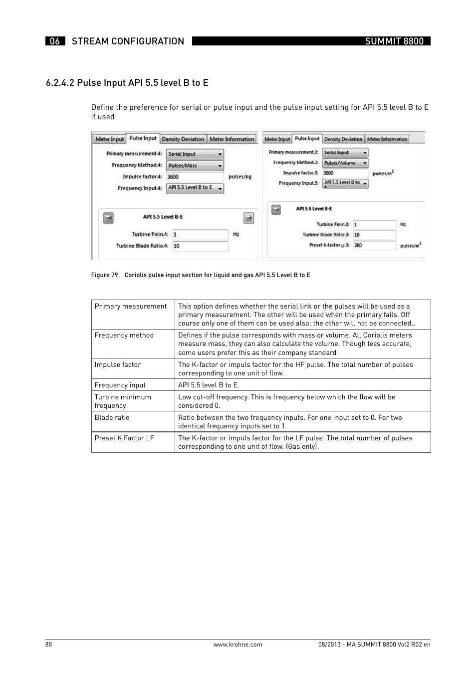 KROHNE Summit 8800 Vol 2 User Manual | Page 88 / 187