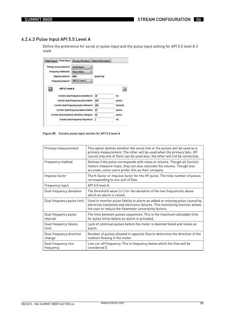 KROHNE Summit 8800 Vol 2 User Manual | Page 89 / 187