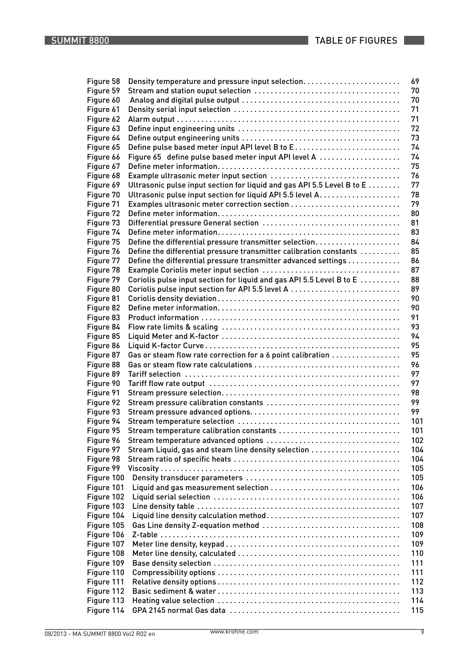 KROHNE Summit 8800 Vol 2 User Manual | Page 9 / 187