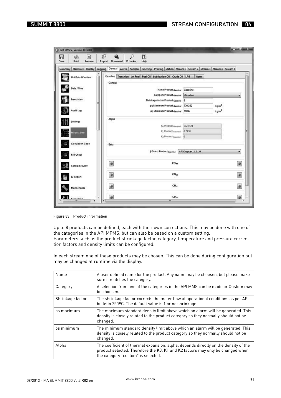 KROHNE Summit 8800 Vol 2 User Manual | Page 91 / 187