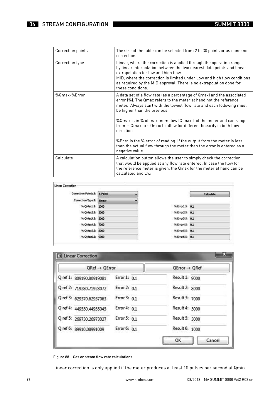 KROHNE Summit 8800 Vol 2 User Manual | Page 96 / 187