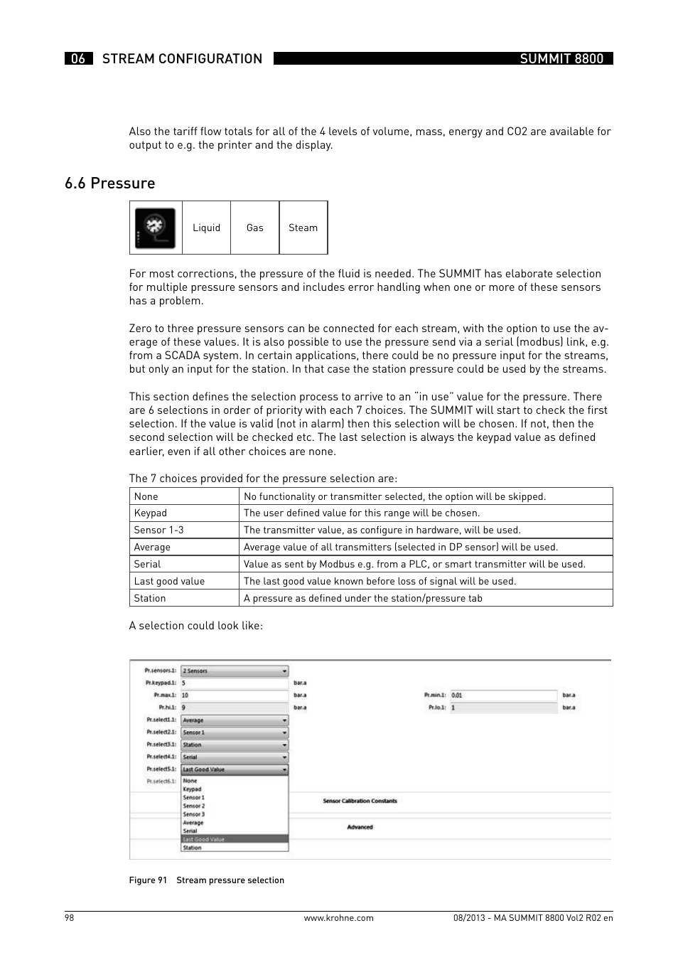 6 .6 pressure | KROHNE Summit 8800 Vol 2 User Manual | Page 98 / 187