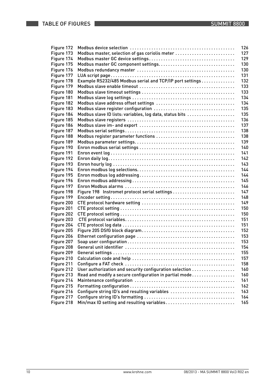 KROHNE Summit 8800 Vol 3 User Manual | Page 10 / 171