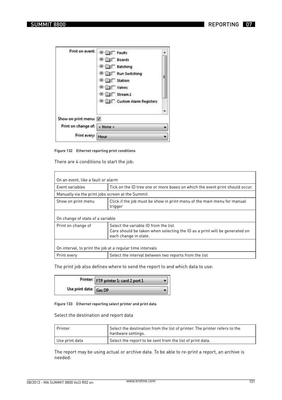 KROHNE Summit 8800 Vol 3 User Manual | Page 101 / 171