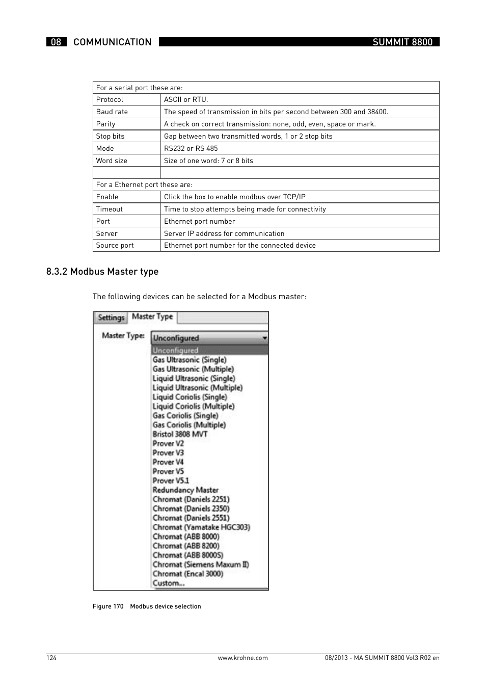 8 .3 .2 modbus master type | KROHNE Summit 8800 Vol 3 User Manual | Page 124 / 171