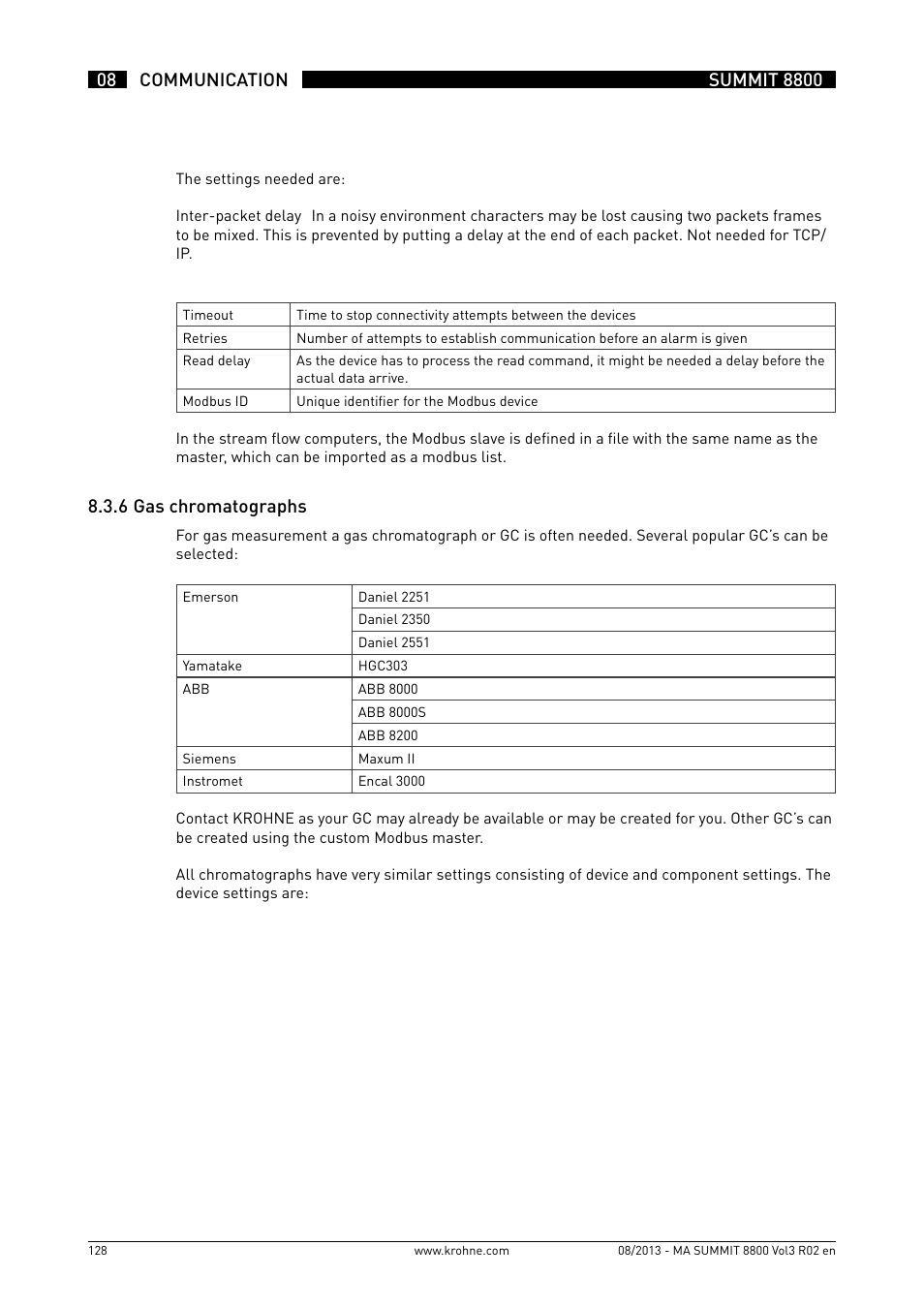 8 .3 .6 gas chromatographs | KROHNE Summit 8800 Vol 3 User Manual | Page 128 / 171