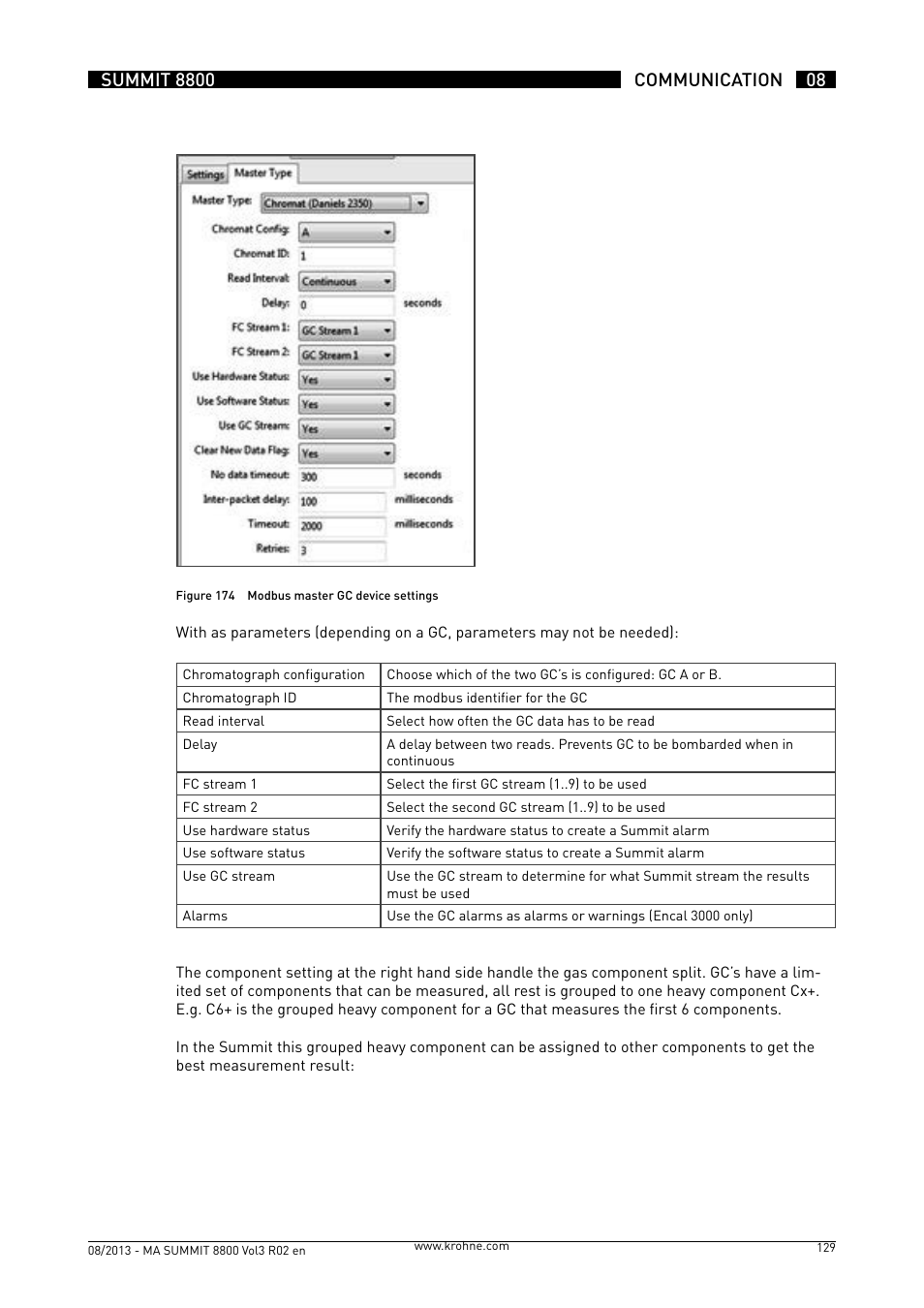 KROHNE Summit 8800 Vol 3 User Manual | Page 129 / 171