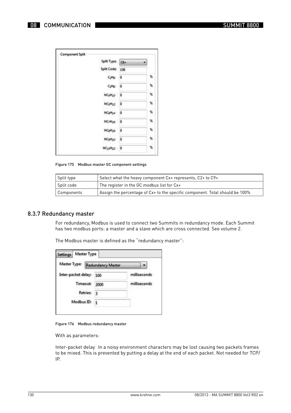 8 .3 .7 redundancy master | KROHNE Summit 8800 Vol 3 User Manual | Page 130 / 171