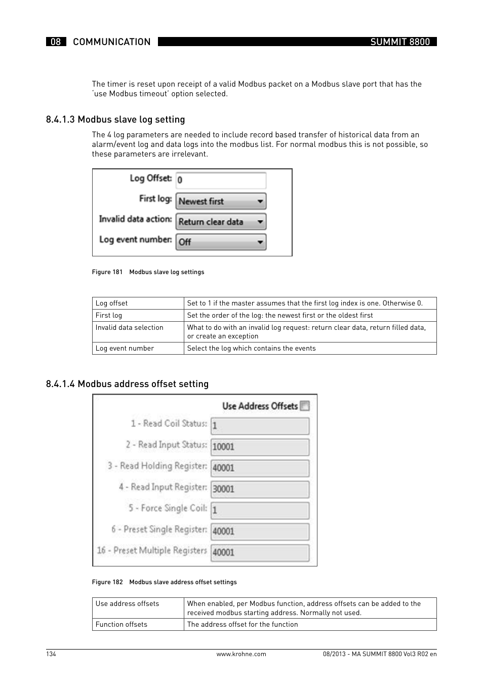 8 .4 .1 .3 modbus slave log setting, 8 .4 .1 .4 modbus address offset setting | KROHNE Summit 8800 Vol 3 User Manual | Page 134 / 171