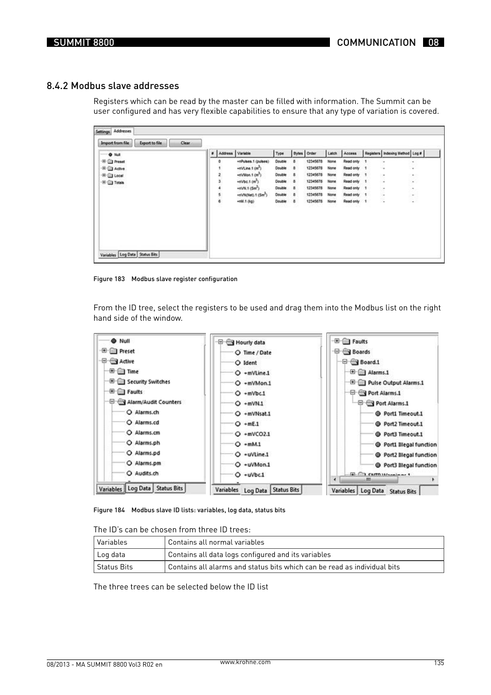 KROHNE Summit 8800 Vol 3 User Manual | Page 135 / 171