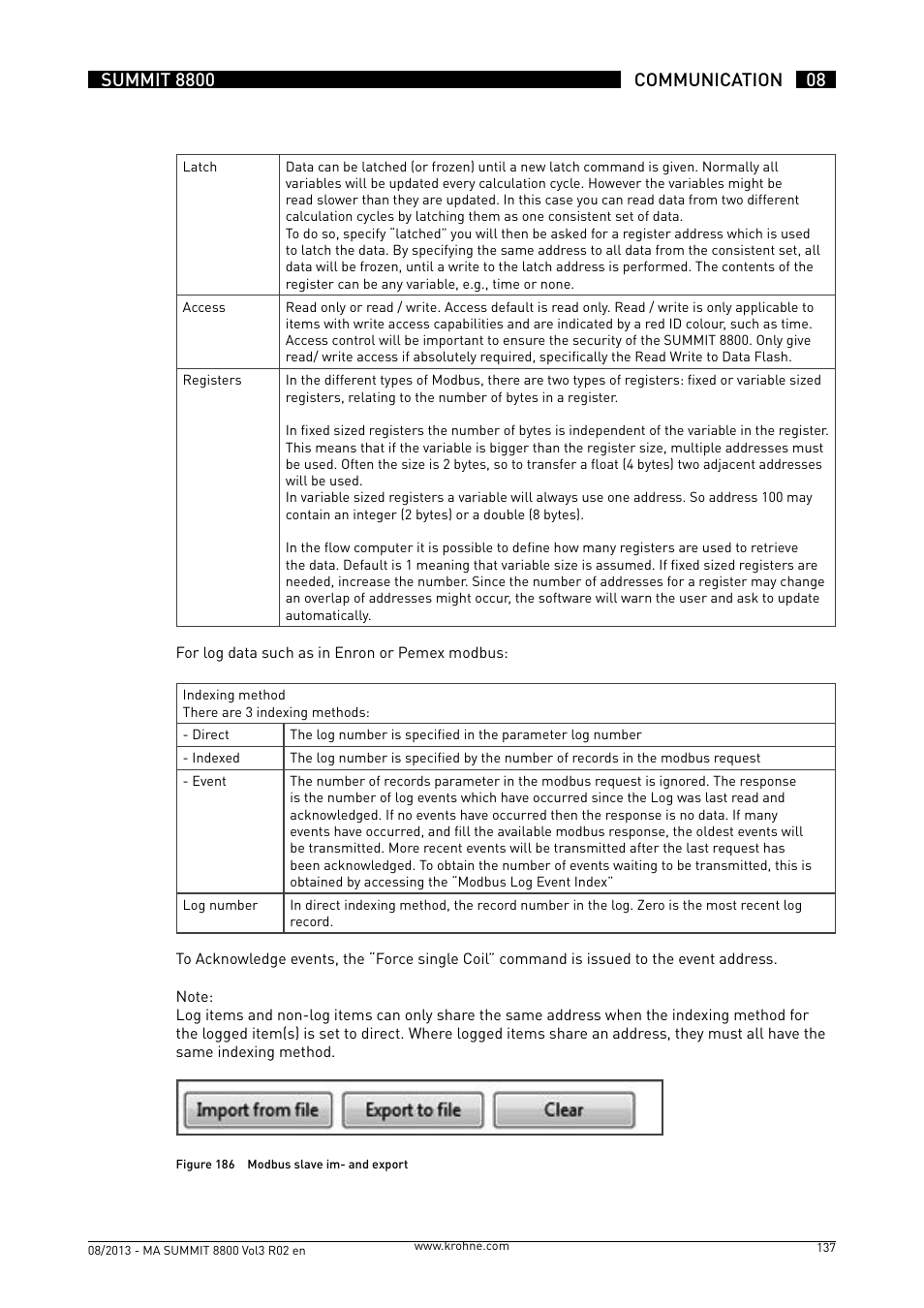 KROHNE Summit 8800 Vol 3 User Manual | Page 137 / 171