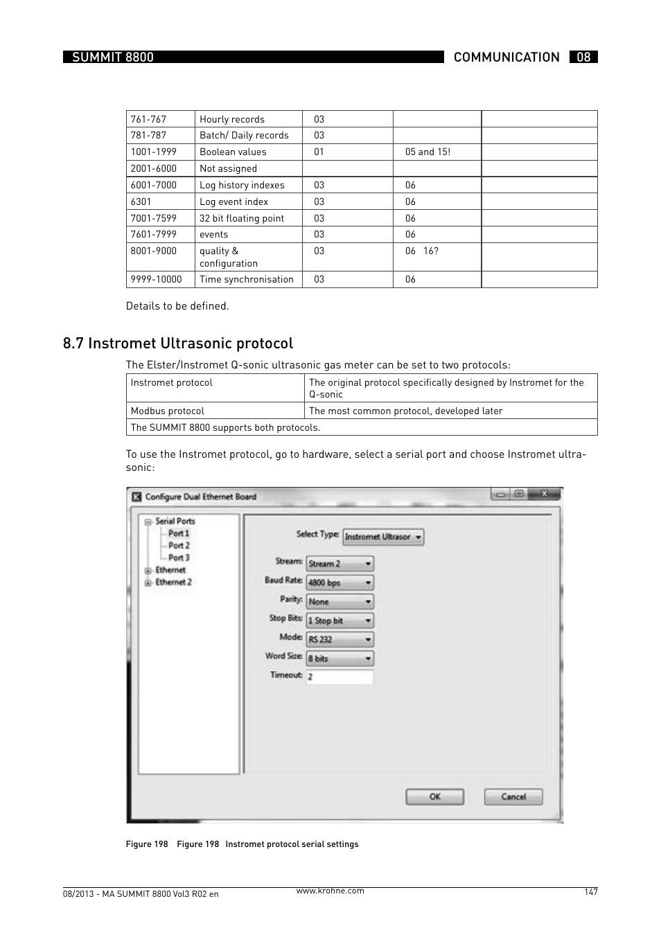 8 .7 instromet ultrasonic protocol | KROHNE Summit 8800 Vol 3 User Manual | Page 147 / 171